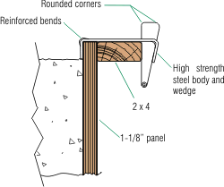 Cross section drawing of TWC-450 Top Waler Clamp on form panels